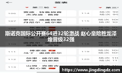 斯诺克国际公开赛64进32轮激战 赵心童险胜龙泽煌晋级32强
